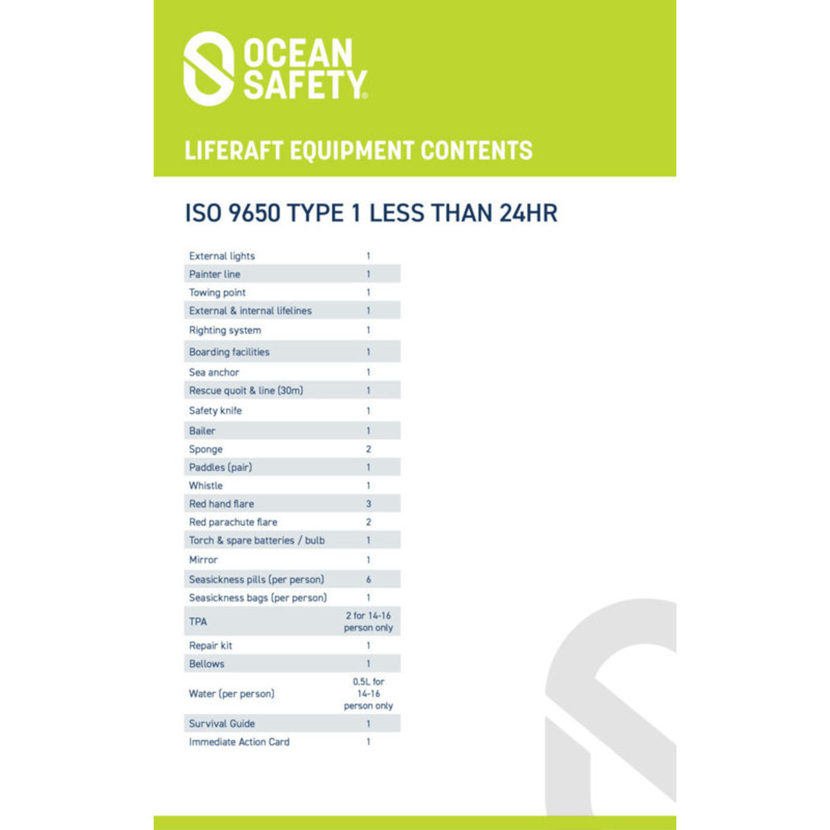 Tratwa ratunkowa Ocean Safety dla 8 osób, wliczając torbę