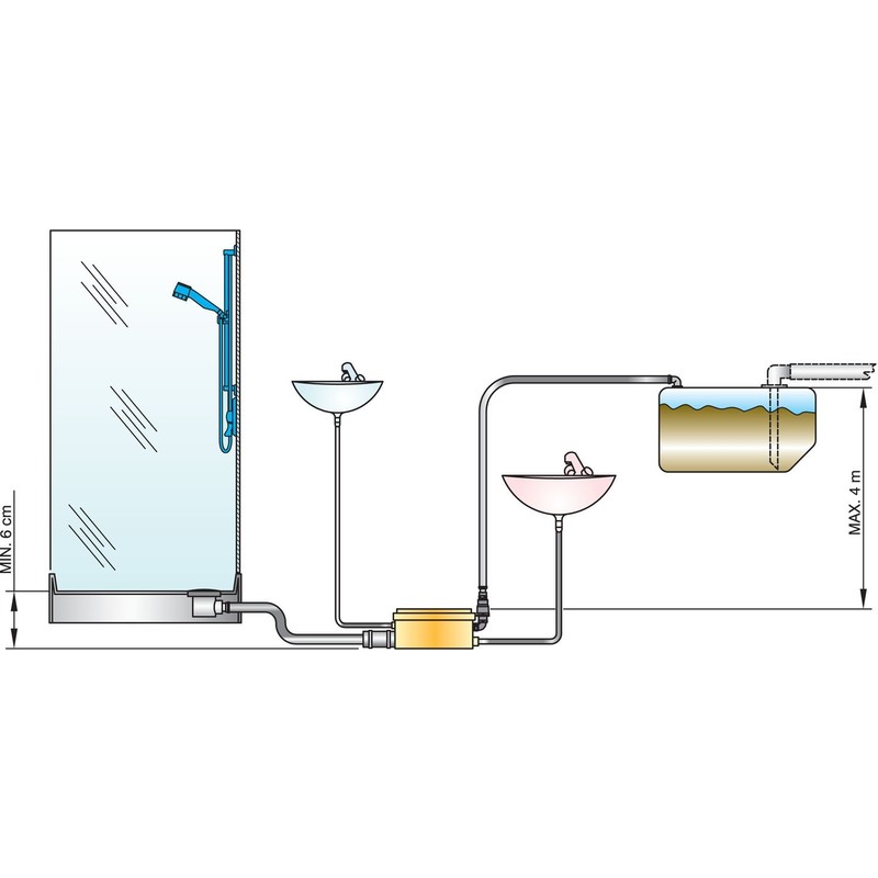 Vetus System odpompowywania wody prysznicowej 230V